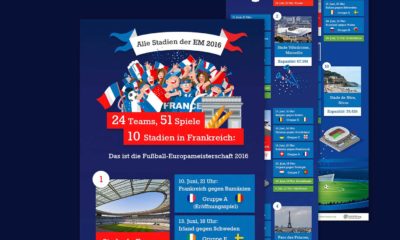 EM2016 Stadien Infografik