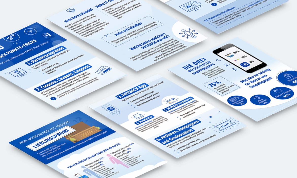 Payback Infografiken Ueberblick