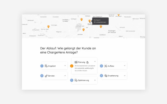 Grafik von Website Relaunch Chargehere